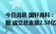 今日消息 国轩高科：累计回购股份676.63万股 成交总金额2.58亿