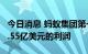 今日消息 蚂蚁集团第一财季为阿里巴巴贡献5.55亿美元的利润