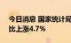 今日消息 国家统计局：7月下旬LNG价格环比上涨4.7%