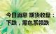 今日消息 期货收盘：国内期货夜盘收盘普遍下跌，黑色系领跌