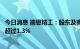 今日消息 德恩精工：股东及高级管理人员减持拟合计减持不超过1.3%