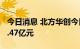 今日消息 北方华创今日涨停 2家机构净买入2.47亿元