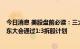 今日消息 美股盘前必读：三大股指期货涨跌不一  特斯拉股东大会通过1:3拆股计划