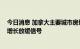 今日消息 加拿大主要城市房地产销售量大幅下滑 释放经济增长放缓信号