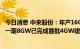 今日消息 中来股份：年产16GW高效单晶电池智能工厂项目一期8GW已完成首批4GW建设