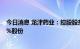 今日消息 龙津药业：控股股东、实控人等拟合计减持不超8%股份