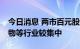 今日消息 两市百元股达172只 电子、医药生物等行业较集中