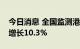 今日消息 全国监测港口完成货物吞吐量环比增长10.3%