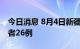 今日消息 8月4日新疆伊犁州新增无症状感染者26例