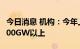 今日消息 机构：今年上半年硅片扩产规模达400GW以上