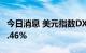 今日消息 美元指数DXY失守106，日内跌幅0.46%