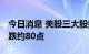 今日消息 美股三大股指涨跌不一 道指初步收跌约80点