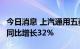 今日消息 上汽通用五菱7月销量达145017辆 同比增长32%