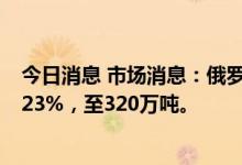 今日消息 市场消息：俄罗斯8月份的初级炼油闲置产能上调23%，至320万吨。