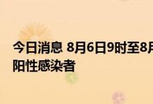 今日消息 8月6日9时至8月6日21时 义乌新增34例新冠病毒阳性感染者