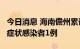 今日消息 海南儋州累计报告确诊病例21例 无症状感染者1例