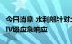 今日消息 水利部针对北方8省份启动洪水防御Ⅳ级应急响应