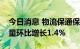 今日消息 物流保通保畅：全国邮政快递投递量环比增长1.4%