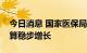 今日消息 国家医保局：门诊费用跨省直接结算稳步增长