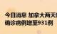 今日消息 加拿大两天新增41例猴痘病例 累计确诊病例增至931例