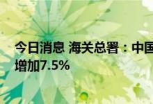 今日消息 海关总署：中国1至7月稀土出口29865.9吨 同比增加7.5%