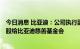 今日消息 比亚迪：公司执行副总裁李柯拟无偿捐赠A股流通股给比亚迪慈善基金会