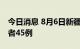 今日消息 8月6日新疆伊犁州新增无症状感染者45例