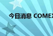 今日消息 COMEX期银日内大涨4.00%