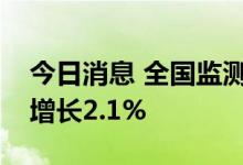 今日消息 全国监测港口完成货物吞吐量环比增长2.1%