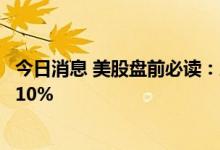 今日消息 美股盘前必读：三大股指期货走高 智富融资涨超110%