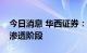 今日消息 华西证券：新能源汽车将进入加速渗透阶段