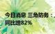 今日消息 三角防务：上半年净利润3.01亿元 同比增82%