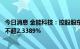 今日消息 金能科技：控股股东及其一致行动人士拟合计减持不超2.3389%