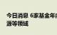 今日消息 6家基金年内调研超千次 聚焦新能源等领域