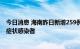 今日消息 海南昨日新增259例本土确诊病例和245例本土无症状感染者