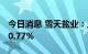 今日消息 雪天盐业：上半年净利润同比增180.77%