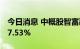 今日消息 中概股智富融资熔断，熔断前涨117.53%