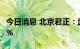 今日消息 北京君正：武岳峰集电拟减持不超2%