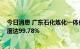 今日消息 广东石化炼化一体化项目即将投产 项目施工总进度达99.78%