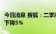 今日消息 搜狐：二季度营收1.95亿美元  同比下降5%