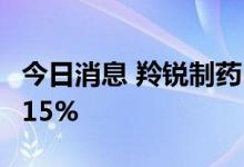 今日消息 羚锐制药：上半年净利同比增长23.15%