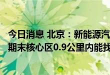 今日消息 北京：新能源汽车充电出台新规划，“十四五”时期末核心区0.9公里内能找到充电桩