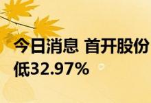 今日消息 首开股份：1-7月份签约金额同比降低32.97%