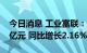 今日消息 工业富联：上半年实现净利润68.7亿元 同比增长2.16%