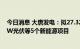 今日消息 大唐发电：拟27.32亿元投建内蒙古磴口县100MW光伏等5个新能源项目