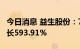 今日消息 益生股份：7月种猪销售收入同比增长593.91%