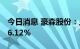 今日消息 豪森股份：上半年净利同比增长176.12%