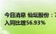 今日消息 仙坛股份：7月实现鸡肉产品销售收入同比增56.93%