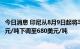 今日消息 印尼从8月9日起将毛棕榈油出口税起征点从750美元/吨下调至680美元/吨