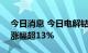 今日消息 今日电解钴大涨4.2-4.45万元/吨 涨幅超13%